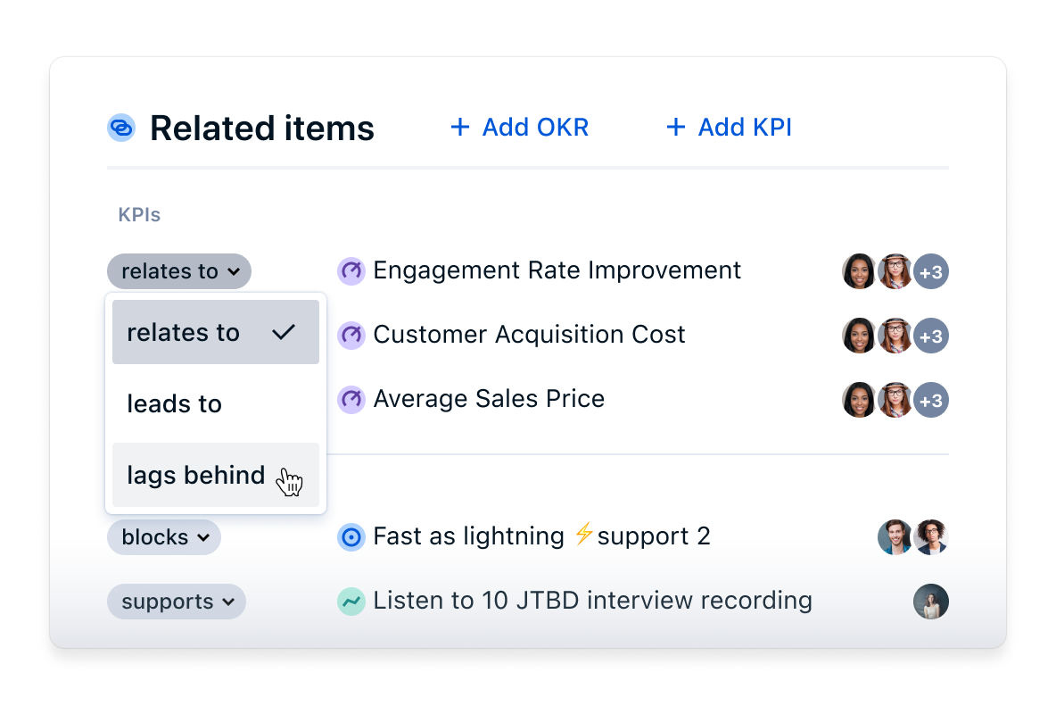 Related goal and KPI linking visual