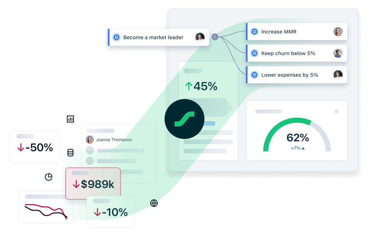 Enhance resource utilization visual